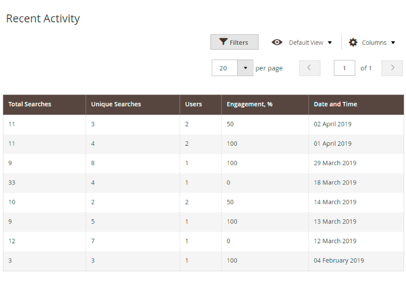 magento_2:advanced-search:advanced-search-m2-recent-activities