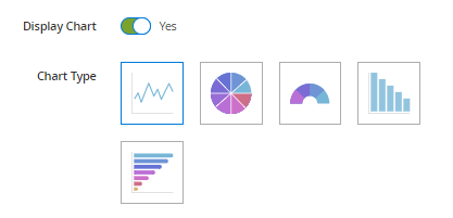 magento 2 custom reports more chart types