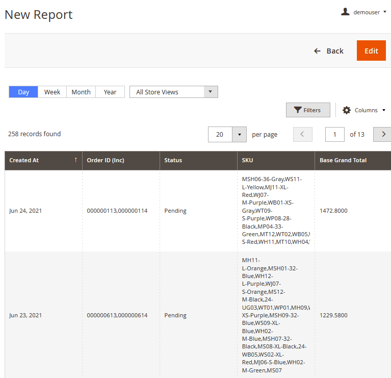 magento 2 custom reports report use periods new