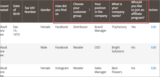 magento 2 customer attributes magento 2 customer attributes customers grid 1 