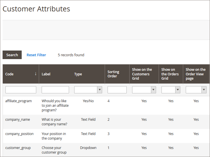 magento 2 customer attributes magento 2 customer attributes grid 