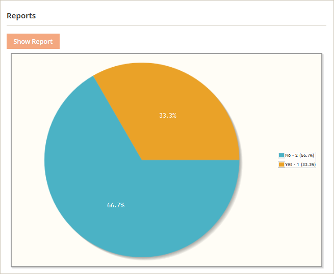 magento 2 customer attributes magento 2 customer attributes reports 