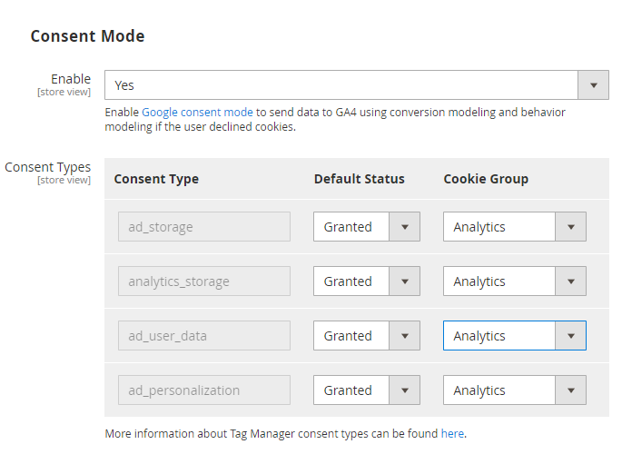 magento 2 ga4 with gtm ga consent mode