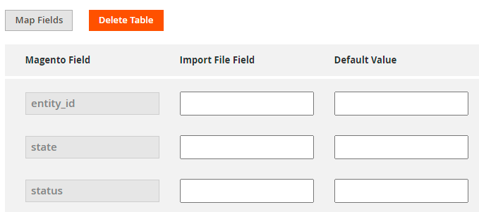 magento 2 import orders required fields