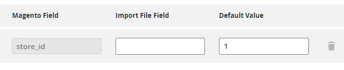 magento 2 import orders store id