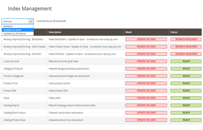 magento 2 improved sorting improved sorting last