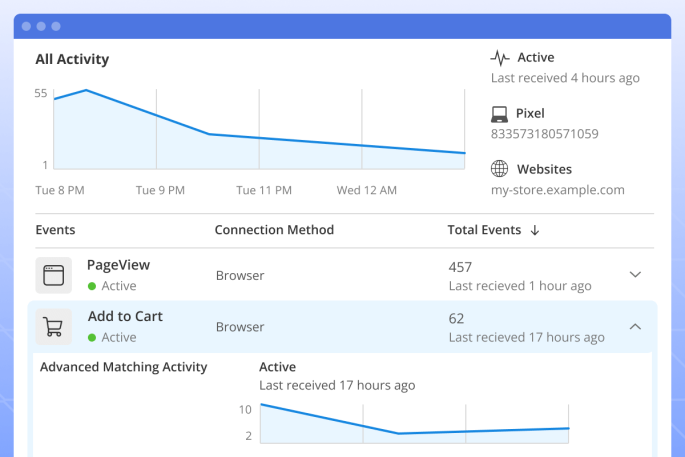 magento 2 seo toolkit m2 facebook pixel seo toolkit