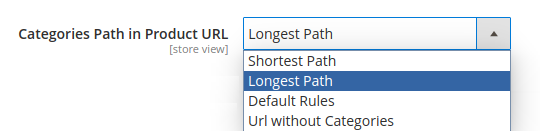 magento 2 unique product url 2 guide 3