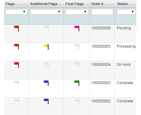 Better Order Management - order flags magento order flags