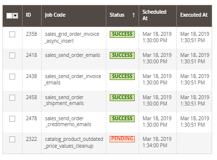 cron job scheduler