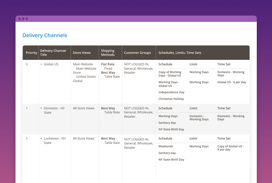Magento 2 Delivery Date Extension Magento Estimated Delivery Date