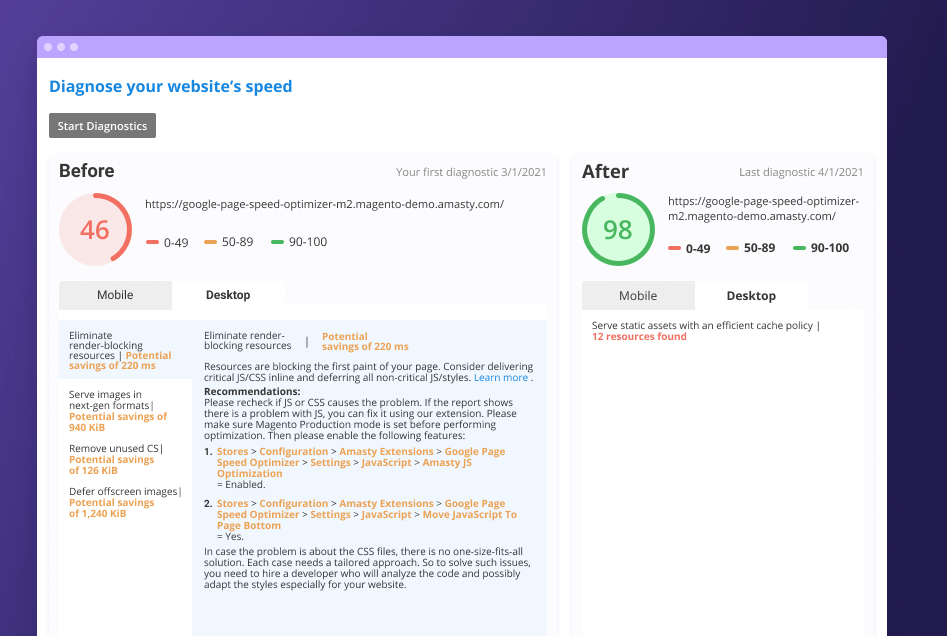 analyze your performance optimization double google page speed optimizer