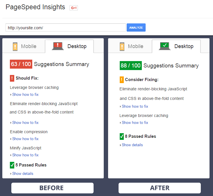 google page speed optimize images