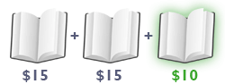 You can create rules like 'All product after N for Fixed Price' magento BOGOF