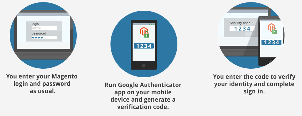 magento-two-factor-authentication-two-st